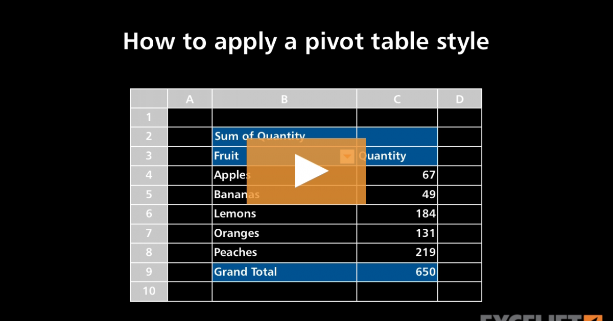 How To Modify Pivot Table Style